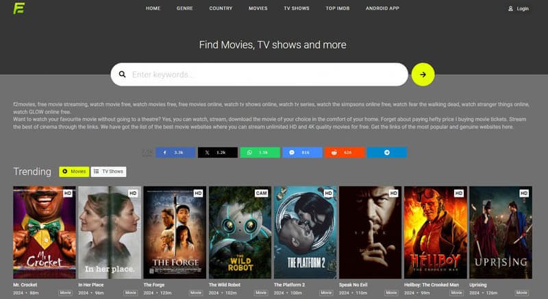 F2Movies vs. Torrent Sites: Which Is Riskier?