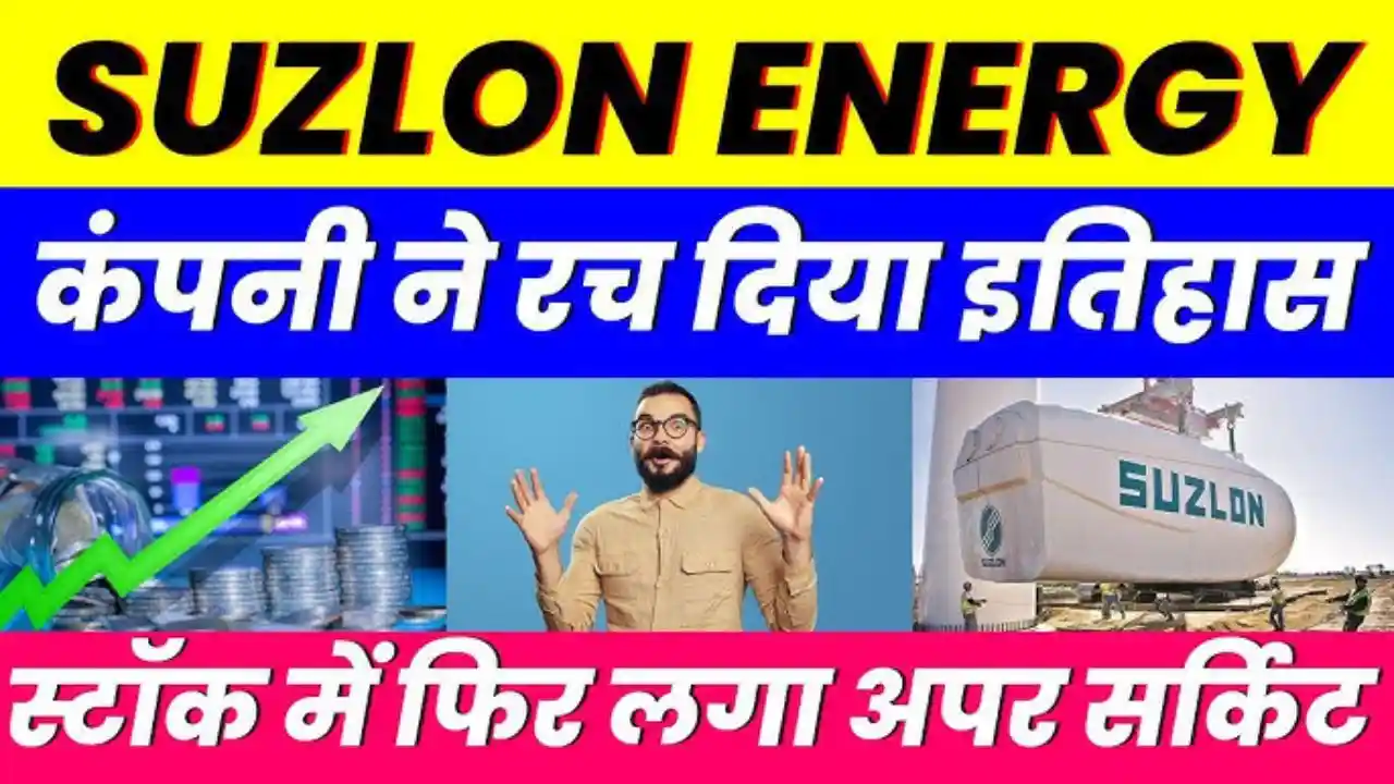 Suzlon share price