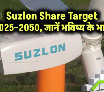 Suzlon share price