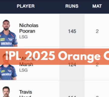 Who Is the Top Scorer in IPL 2025