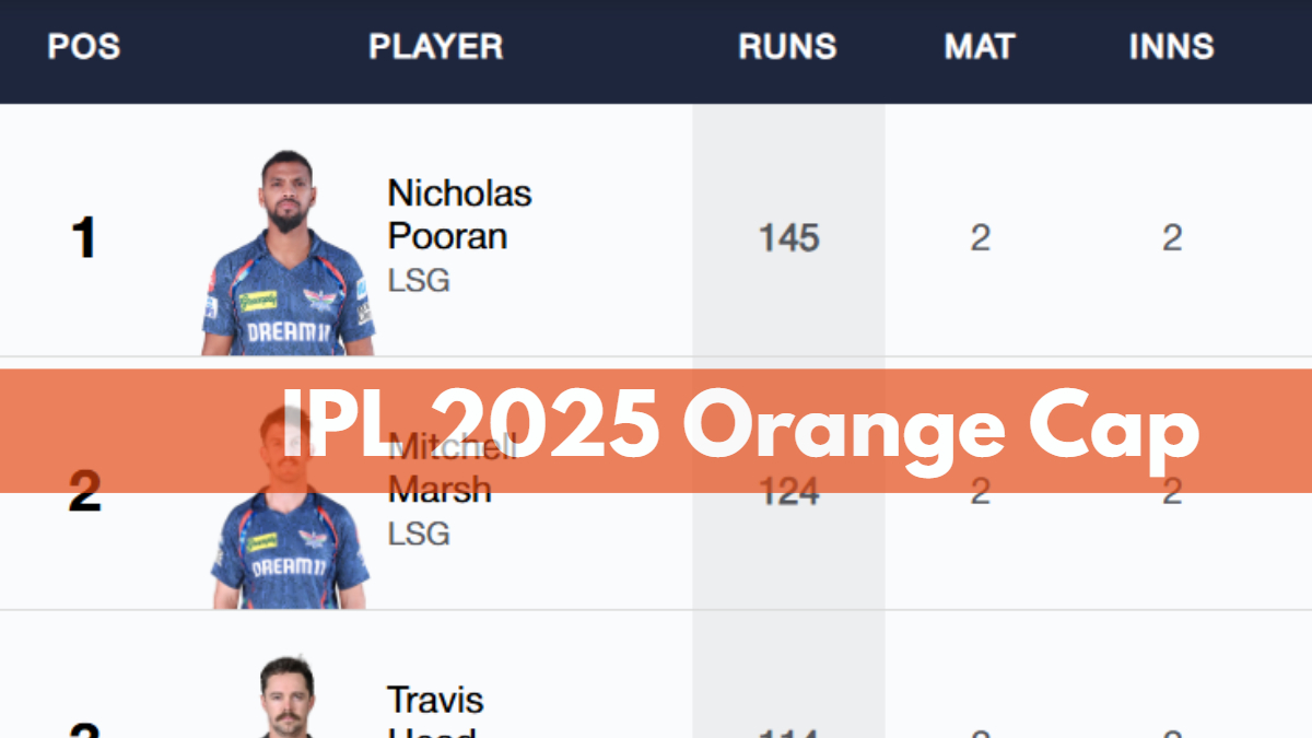 Who Is the Top Scorer in IPL 2025