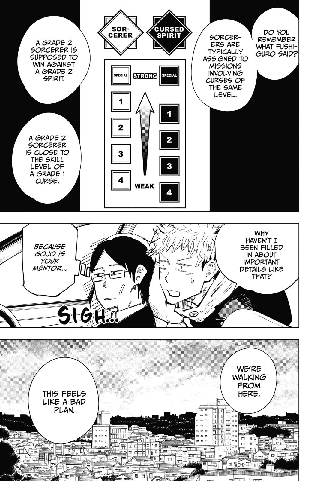 Jujutsu Kaisen Chapter 21