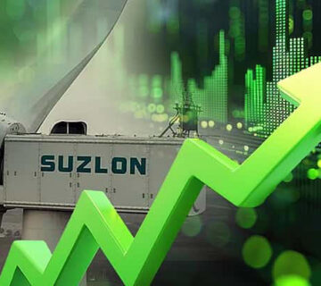 Suzlon share price