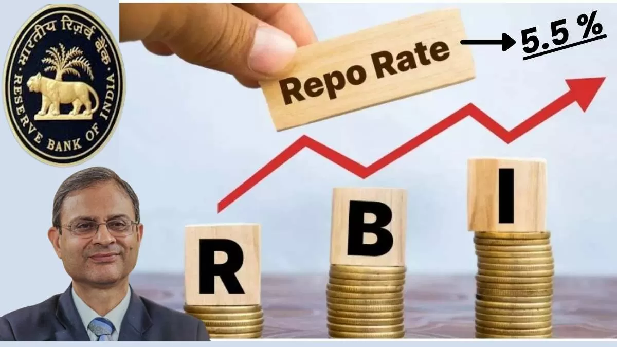 repo rate