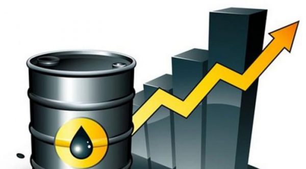 Crude Oil Price