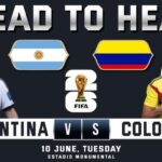 FIFA World Cup 2026
