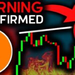 Cryptocurrency and Bitcoin