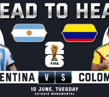 FIFA World Cup 2026
