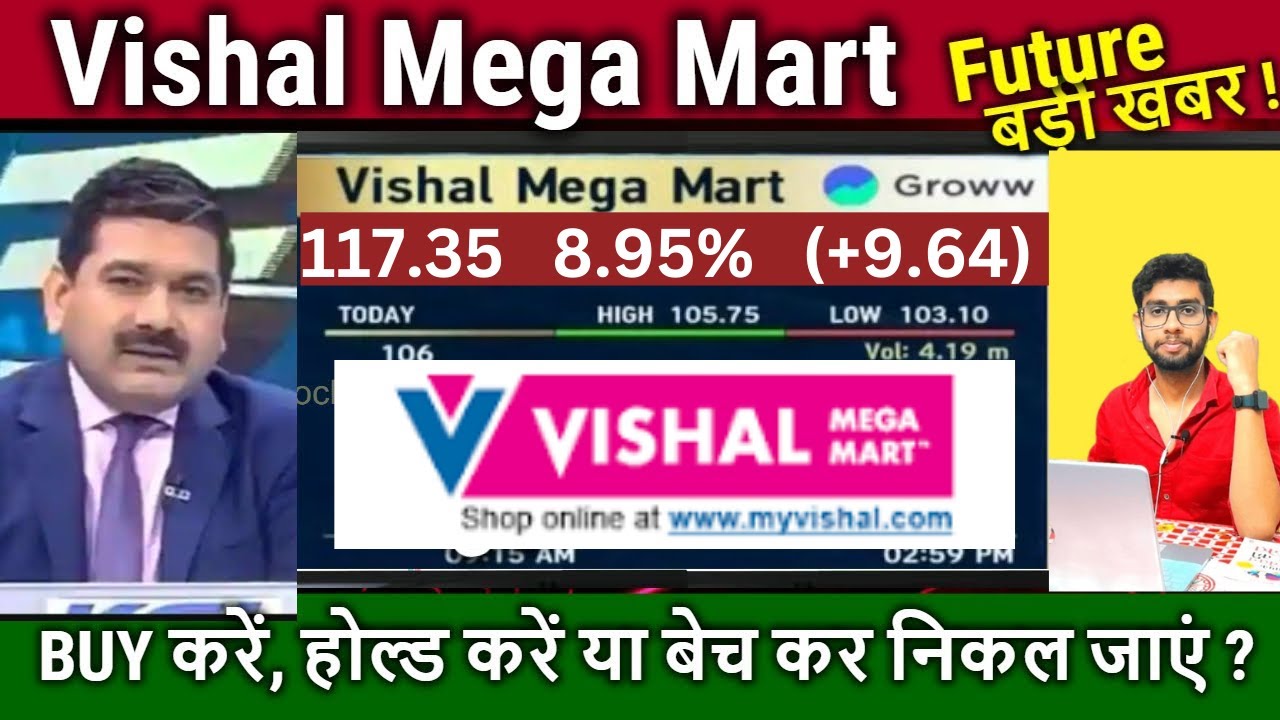Vishal Mega Mart share