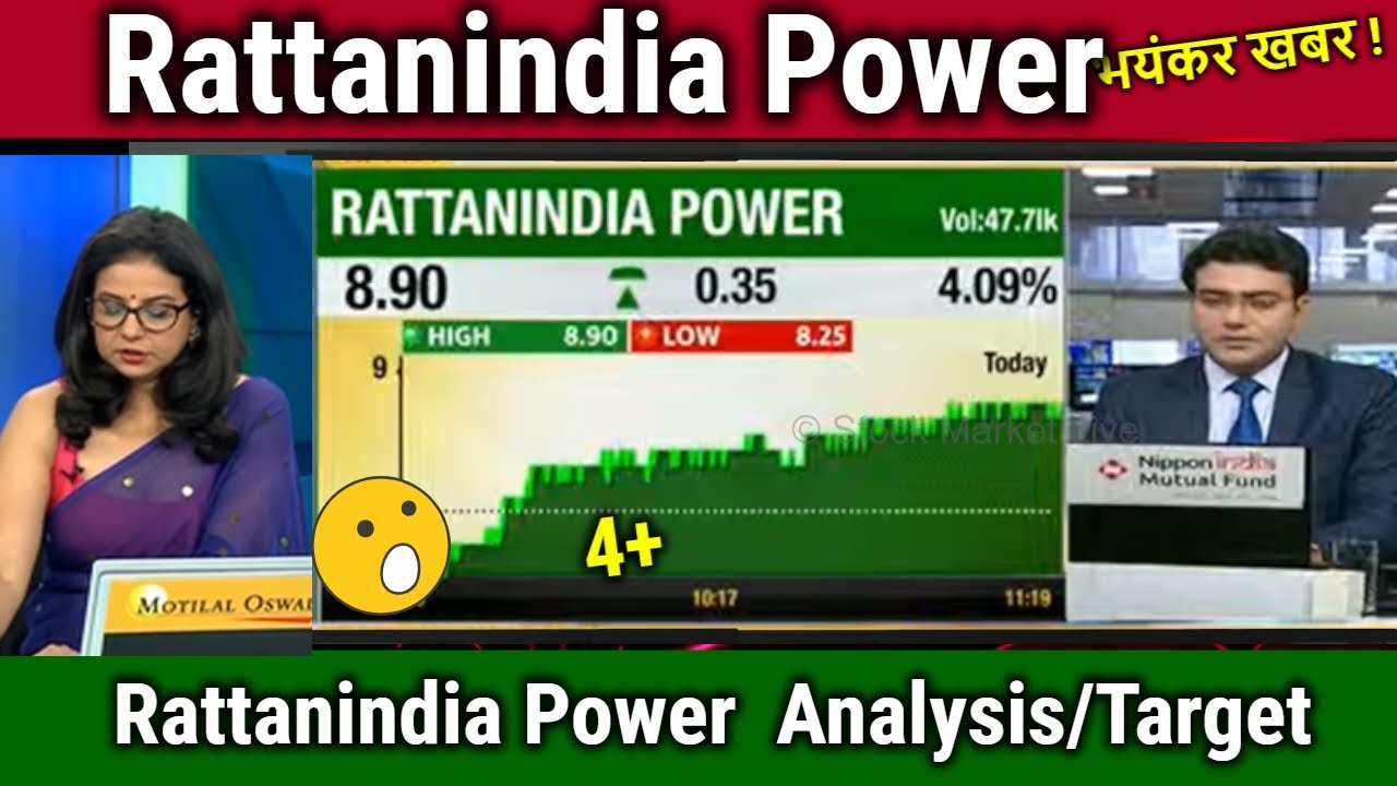 rattanindia power