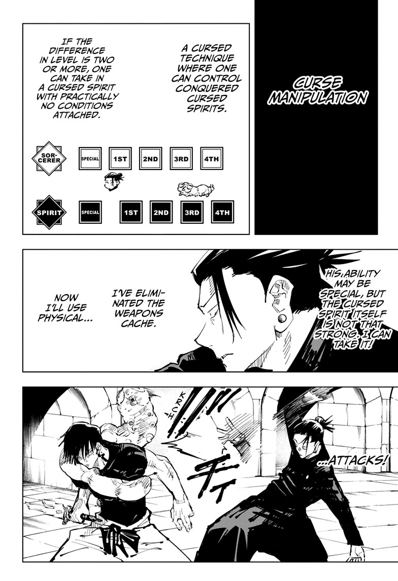 Jujutsu Kaisen Chapter 73
