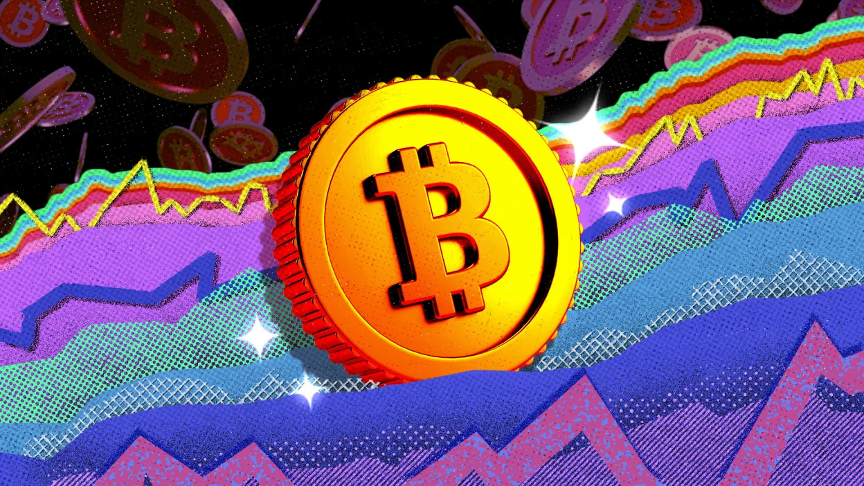 Bitcoin Price