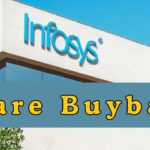Infosys Shares Buyback