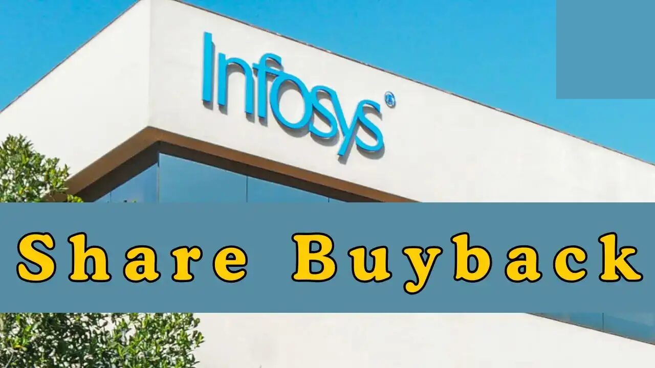 Infosys Shares Buyback