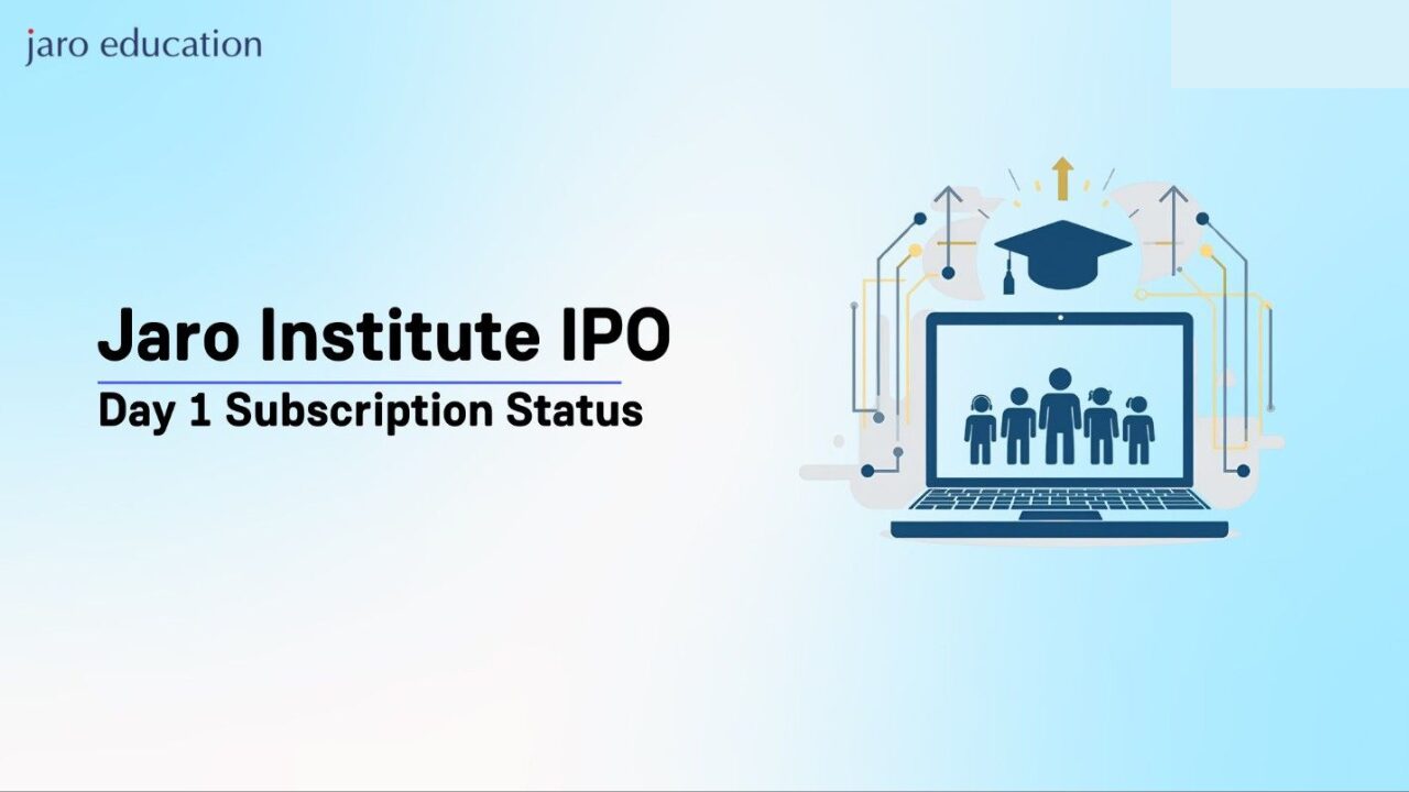 Jaro Institute IPO GMP Price