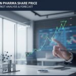 Sun Pharma Share Price