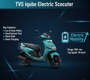 TVS iQube Electric Scooter