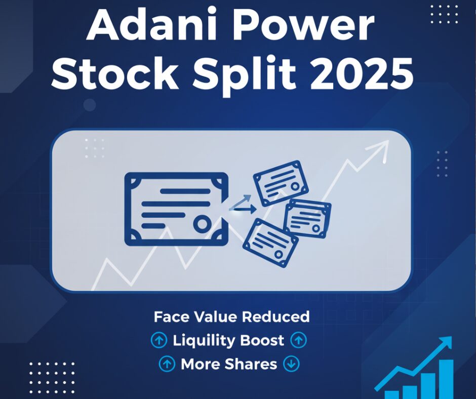 Adani Power Stock Split 2025