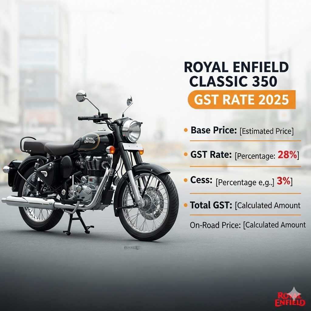Royal Enfield Classic 350 GST Rate 2025