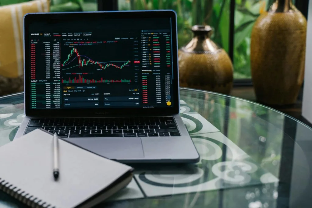 Forex Market 2025