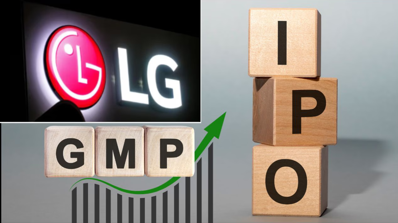 LG Electronics Share Analysis