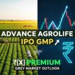 Advance Agrolife IPO GMP