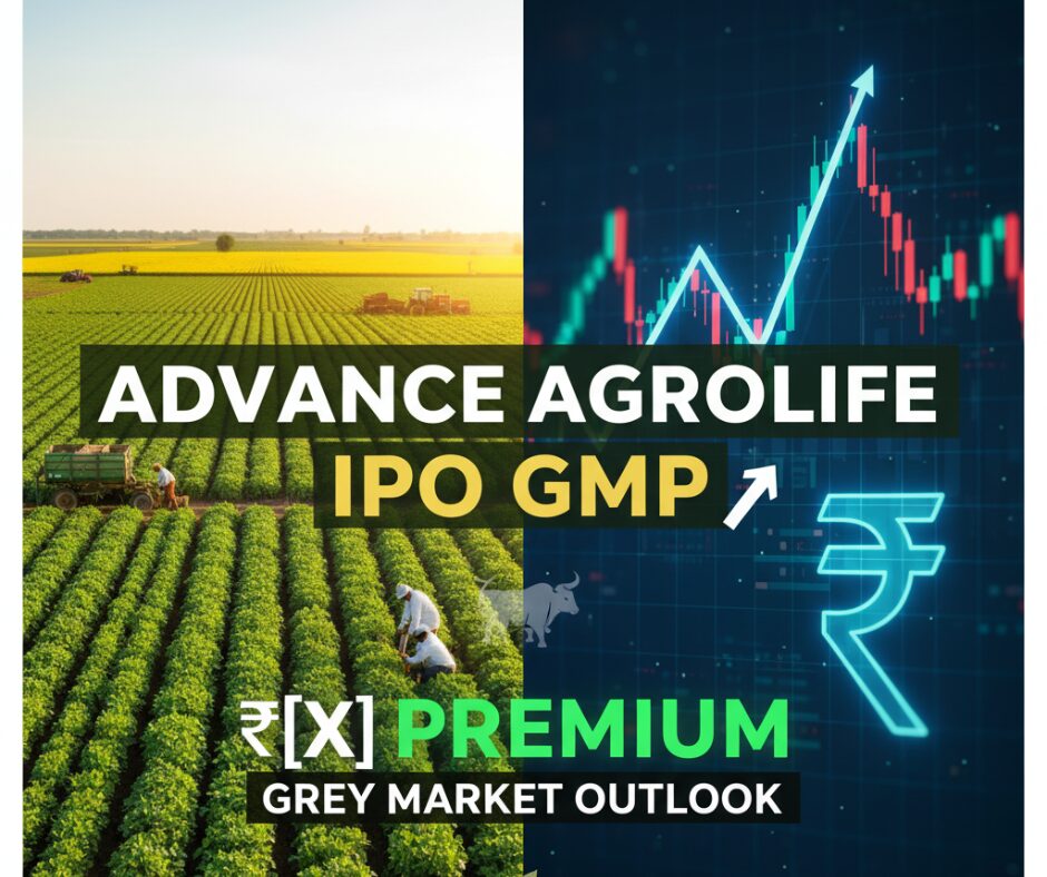 Advance Agrolife IPO GMP