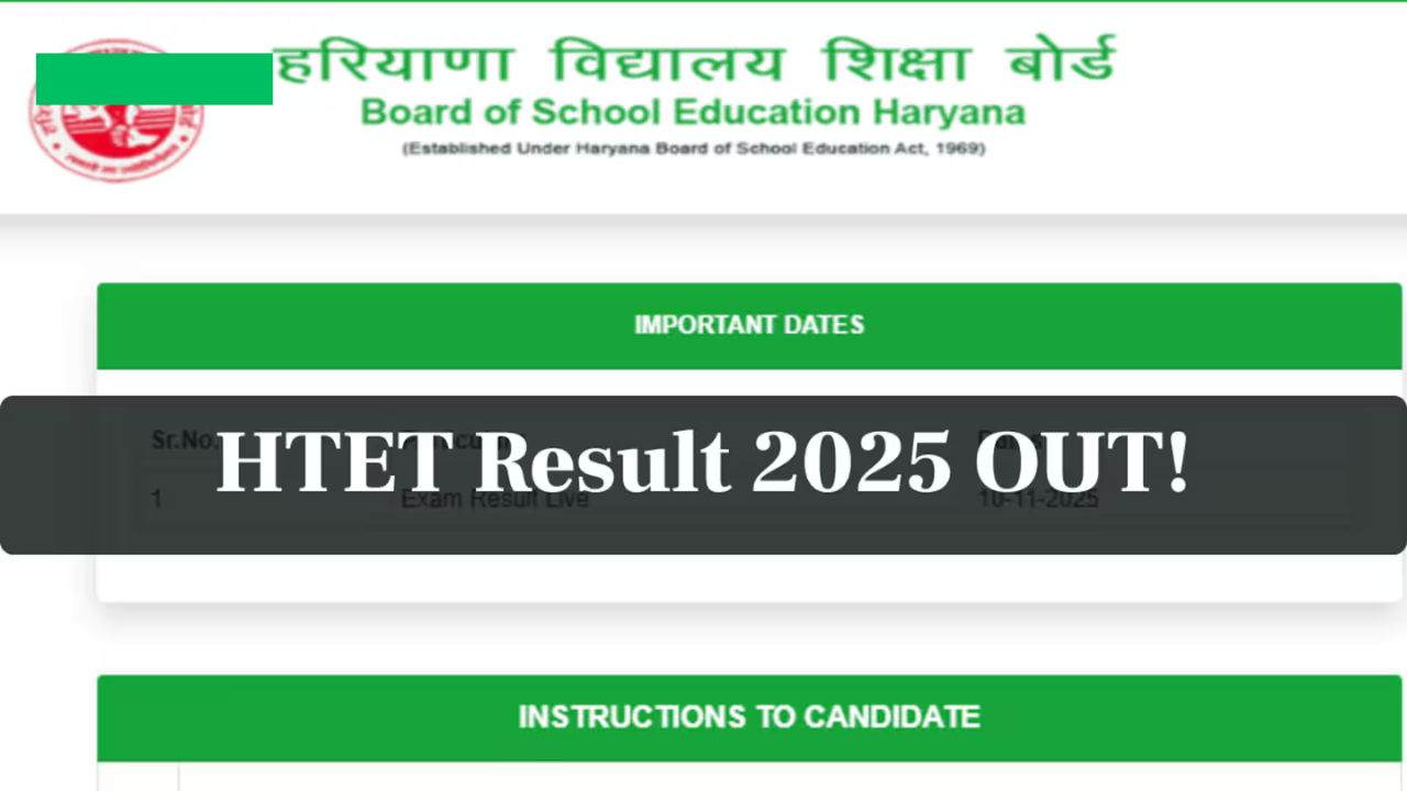 HTET Result 2025 Out