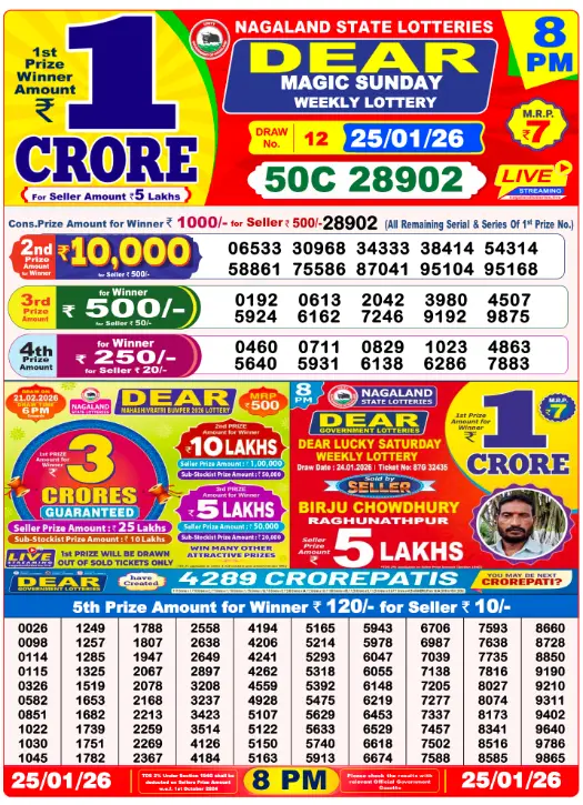 Nagaland State Lottery Today Result 8 PM