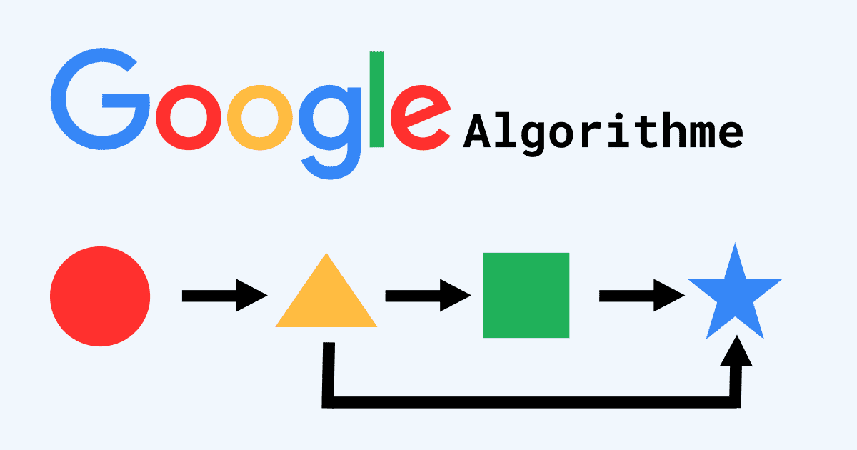 How Does Google Search Algorithm Work