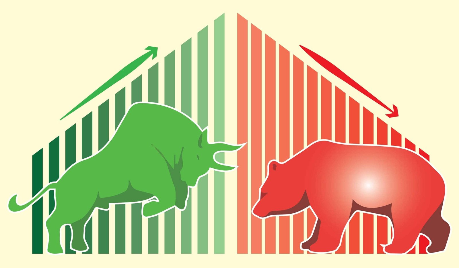 What Is A Bear Market Vs Bull Market