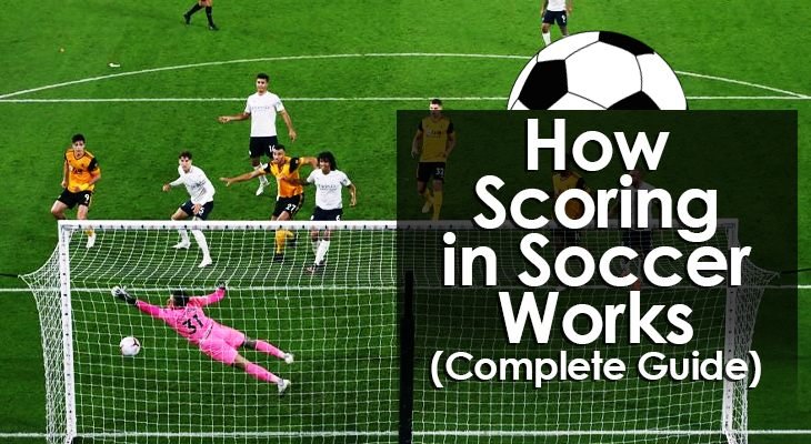 Soccer Is Scored Points System