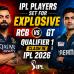 IPL Players