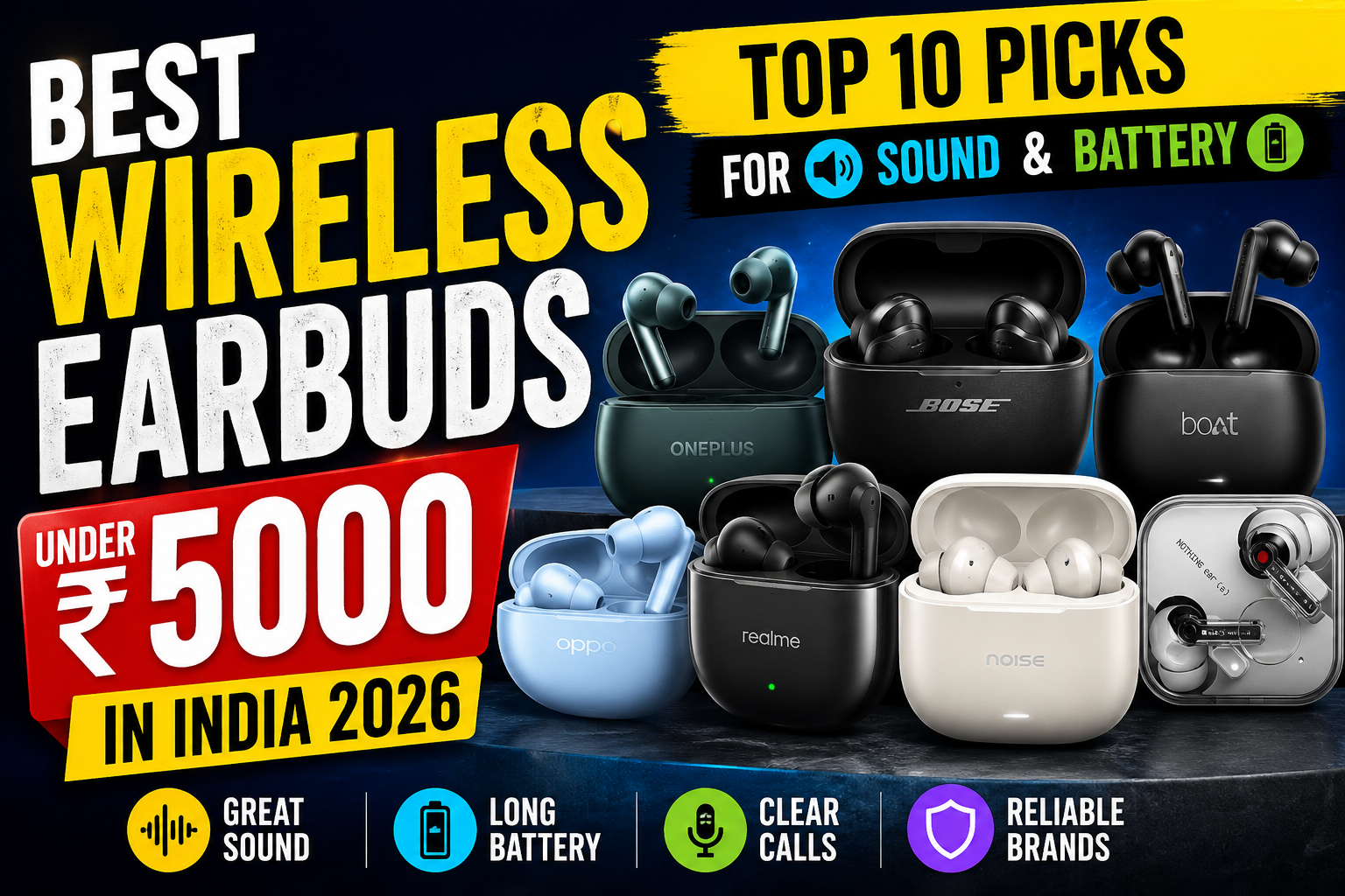best wireless earbuds under 5000 in India 2026