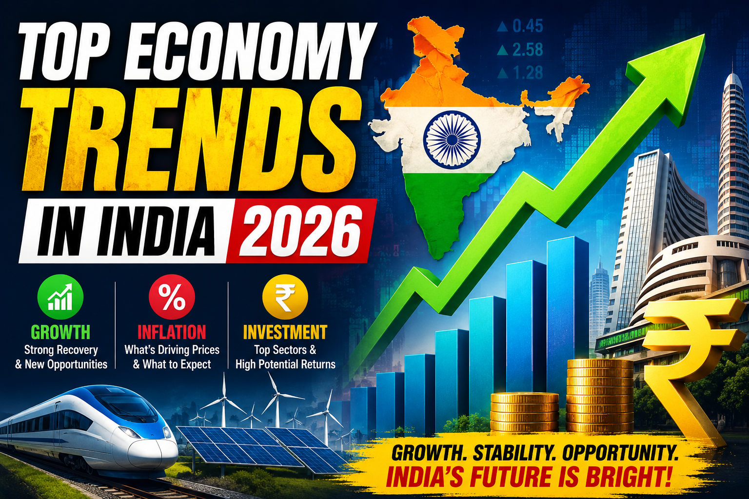 top economy trends in India 2026